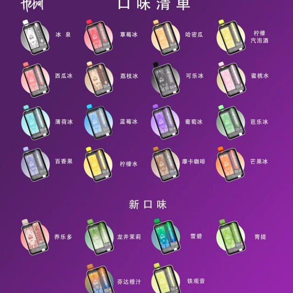喜貝10000口
